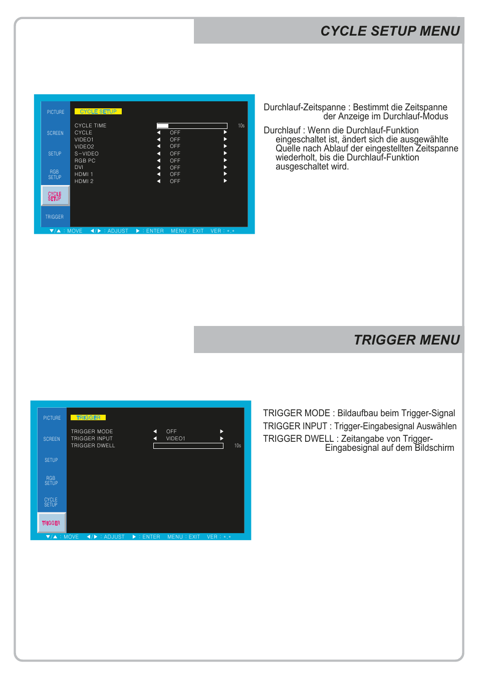 Trigger menu cycle setup menu | Eneo VMC-32LEDM User Manual | Page 7 / 40