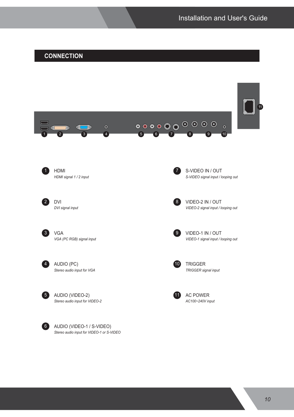 Installation and user's guide, Connection | Eneo VMC-32LEDM User Manual | Page 10 / 36