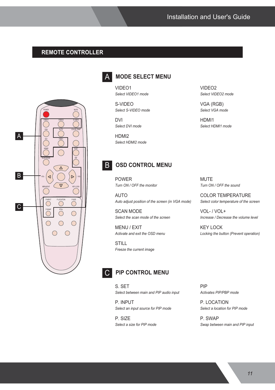 Installation and user's guide, Ab c, Remote controller mode select menu | Osd control menu, Pip control menu, Video1, Video2, S-video, Vga (rgb), Hdmi1 | Eneo VMC-32LEDM User Manual | Page 11 / 36