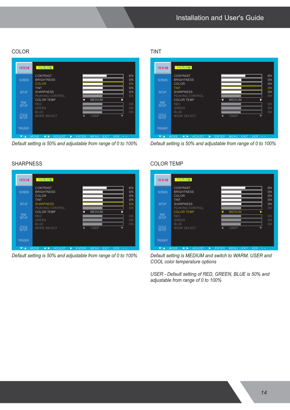 Installation and user's guide, Color tint, Sharpness color temp | Eneo VMC-32LEDM User Manual | Page 14 / 36