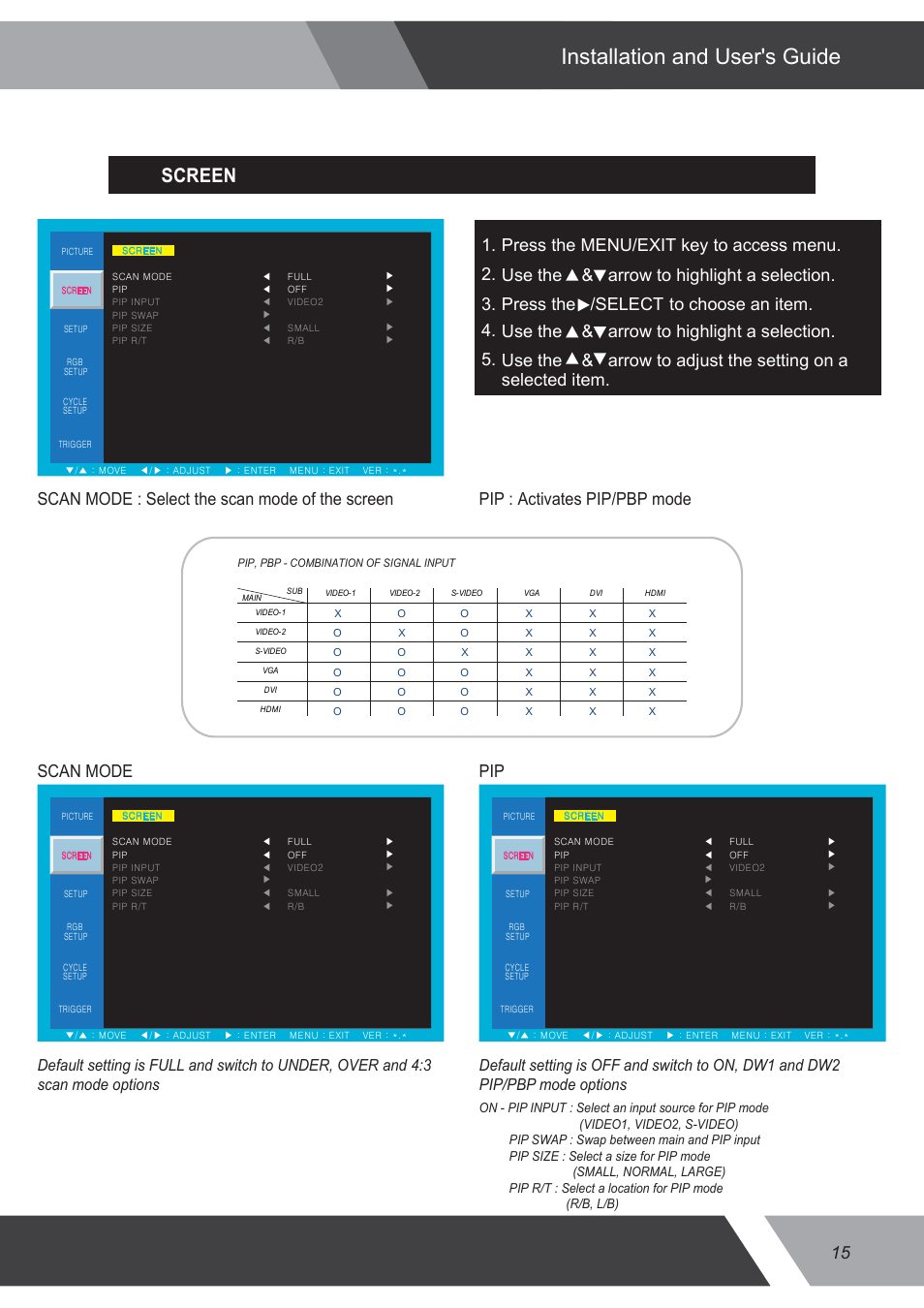 Installation and user's guide, Screen | Eneo VMC-32LEDM User Manual | Page 15 / 36