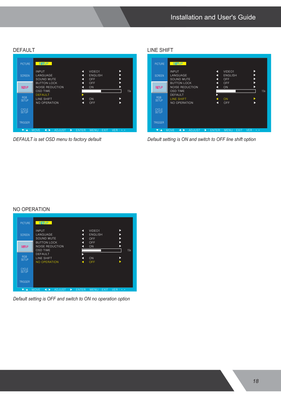 Installation and user's guide, Default, Line shift | No operation, Default is set osd menu to factory default | Eneo VMC-32LEDM User Manual | Page 18 / 36