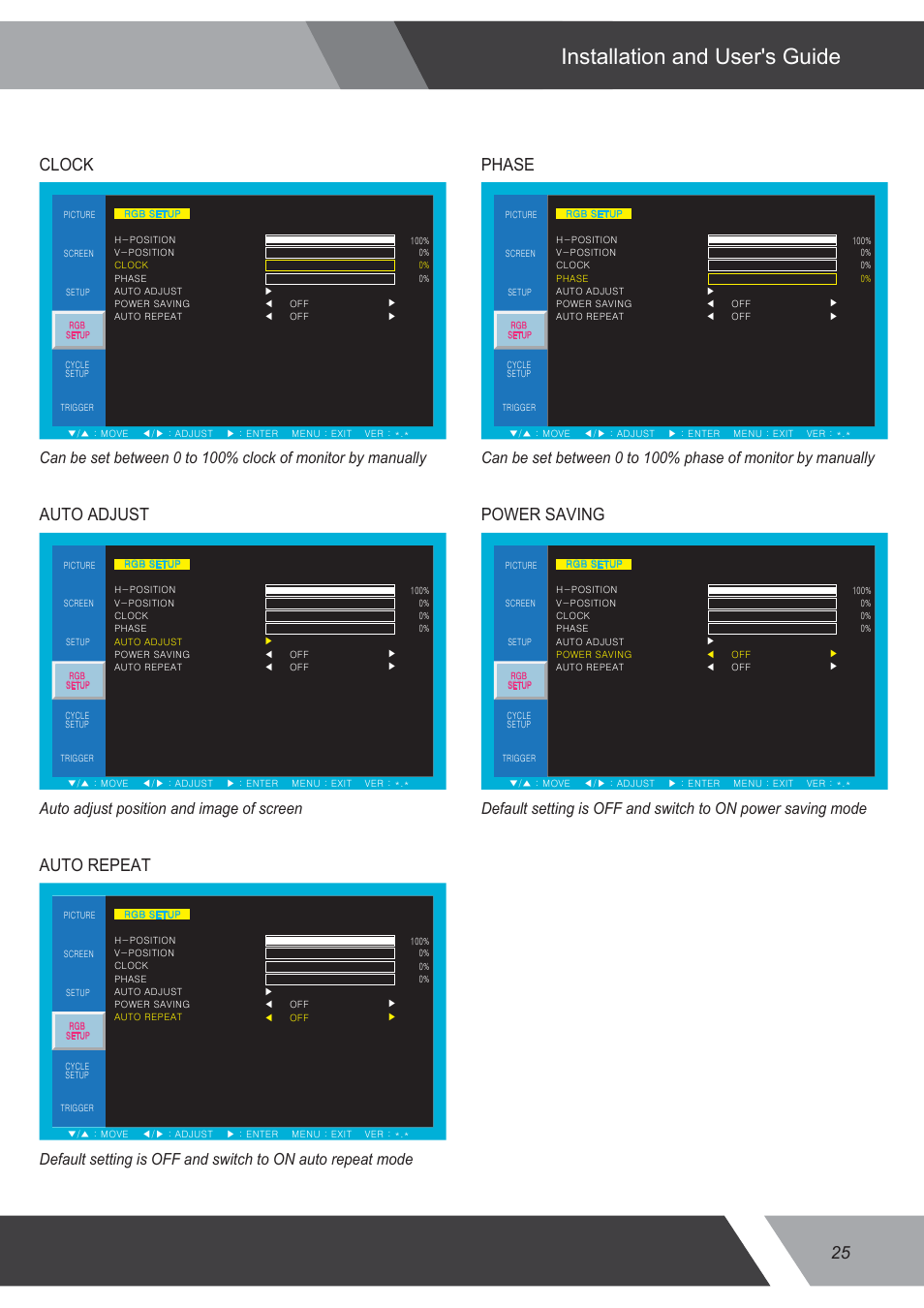 Installation and user's guide, Clock phase, Auto adjust power saving | Auto repeat | Eneo VMC-32LEDM User Manual | Page 25 / 36
