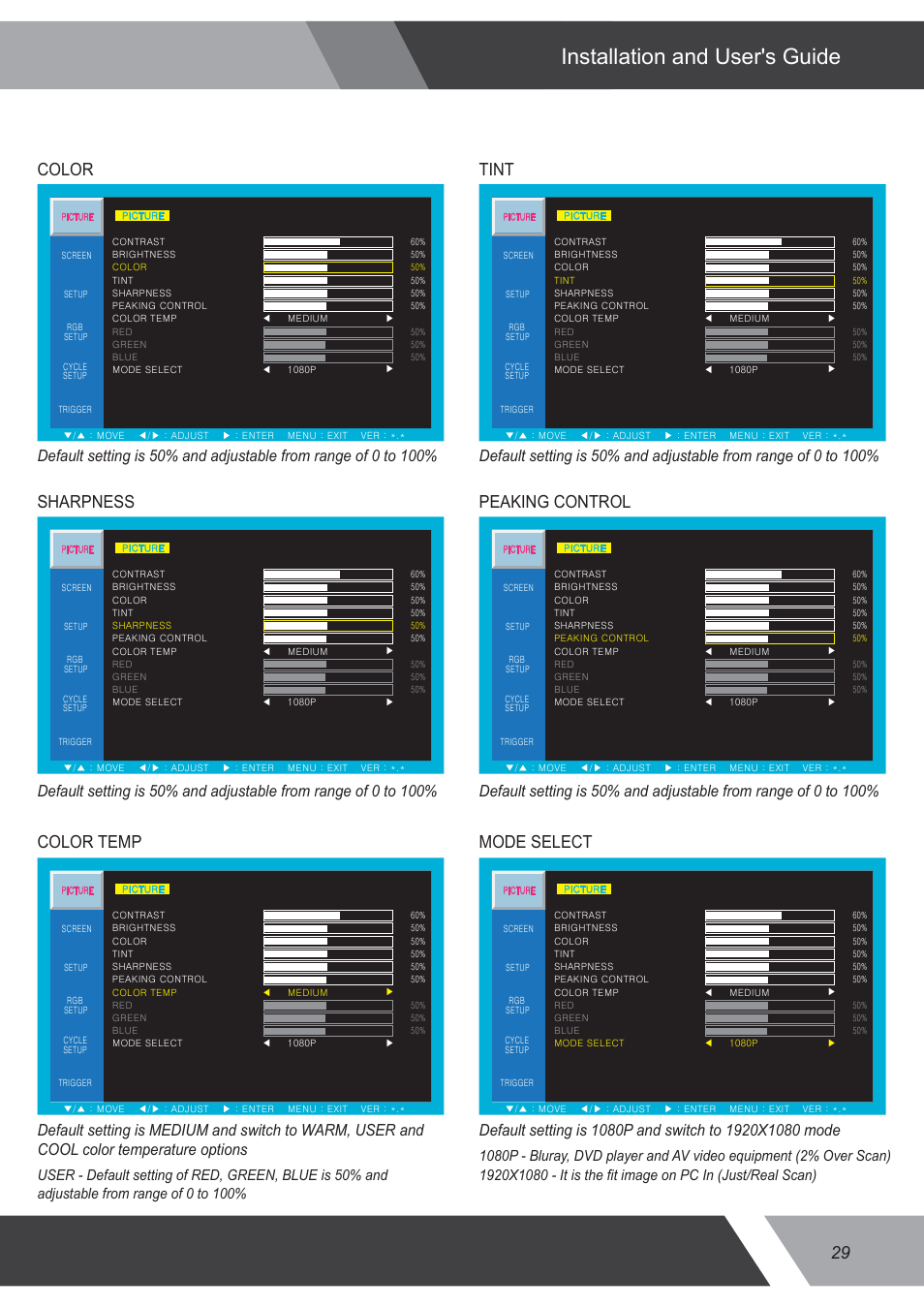 Installation and user's guide, Color tint, Mode select | Peaking control, Sharpness color temp | Eneo VMC-32LEDM User Manual | Page 29 / 36