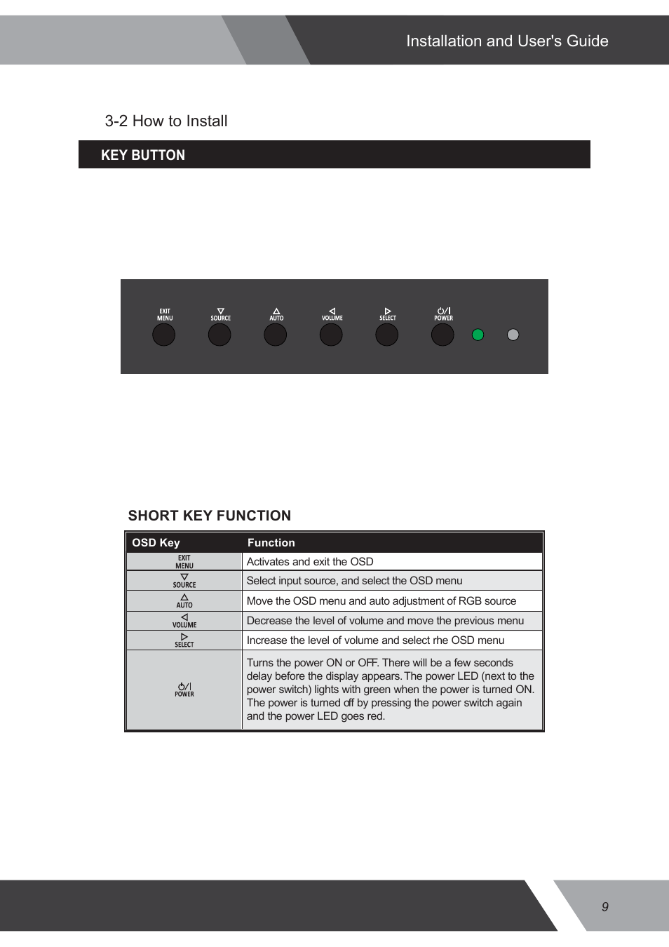 2 how to install, Installation and user's guide | Eneo VMC-32LEDM User Manual | Page 9 / 36