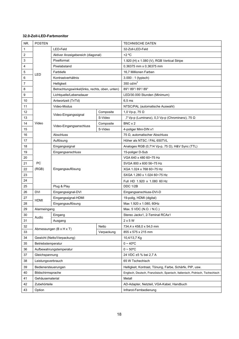 Eneo VMC-27LED User Manual | Page 18 / 60