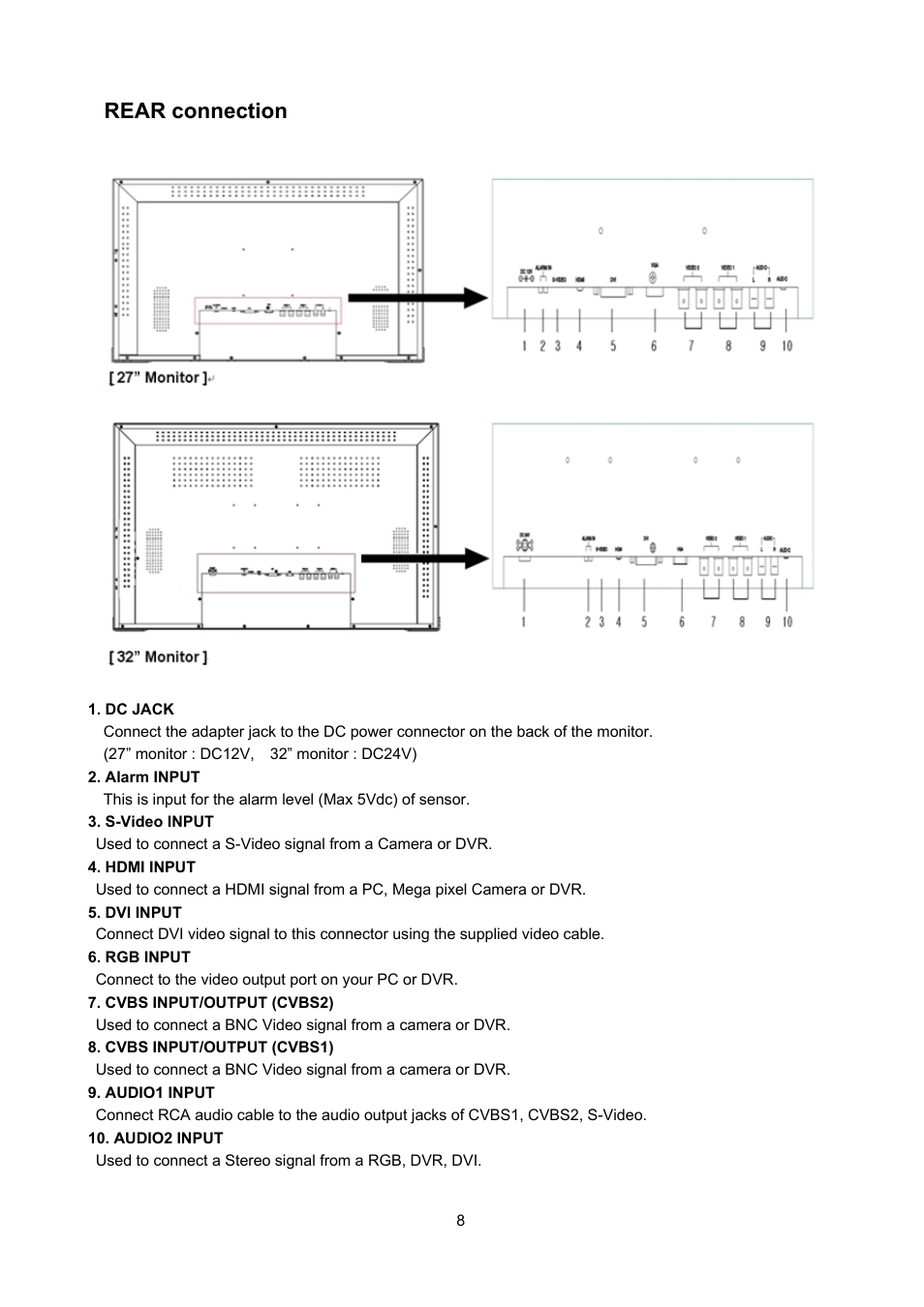 Rear connection | Eneo VMC-27LED User Manual | Page 28 / 60