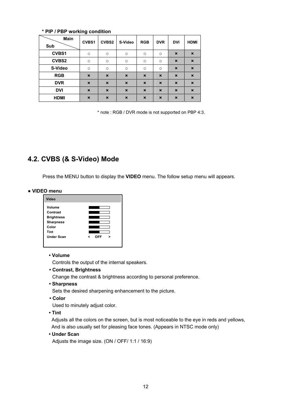 Cvbs (& s-video) mode | Eneo VMC-27LED User Manual | Page 32 / 60