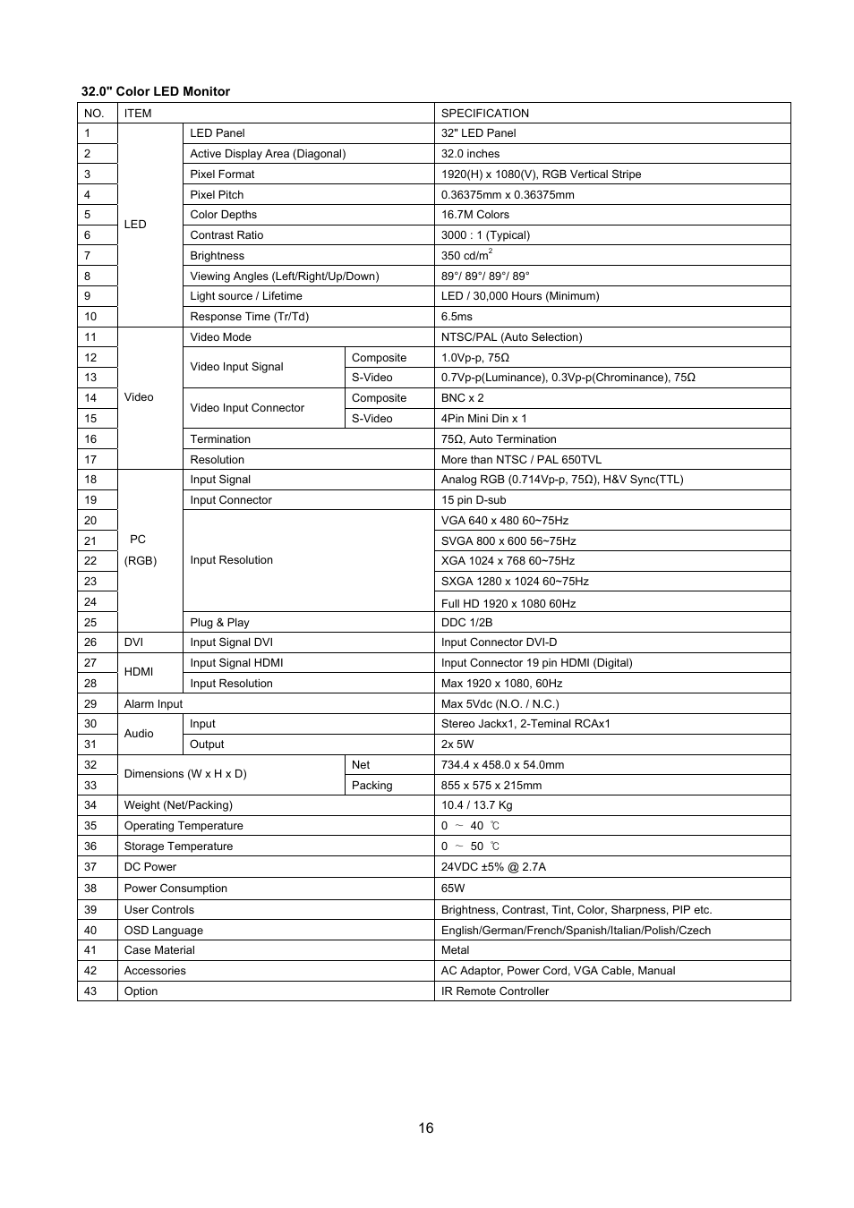 Eneo VMC-27LED User Manual | Page 36 / 60