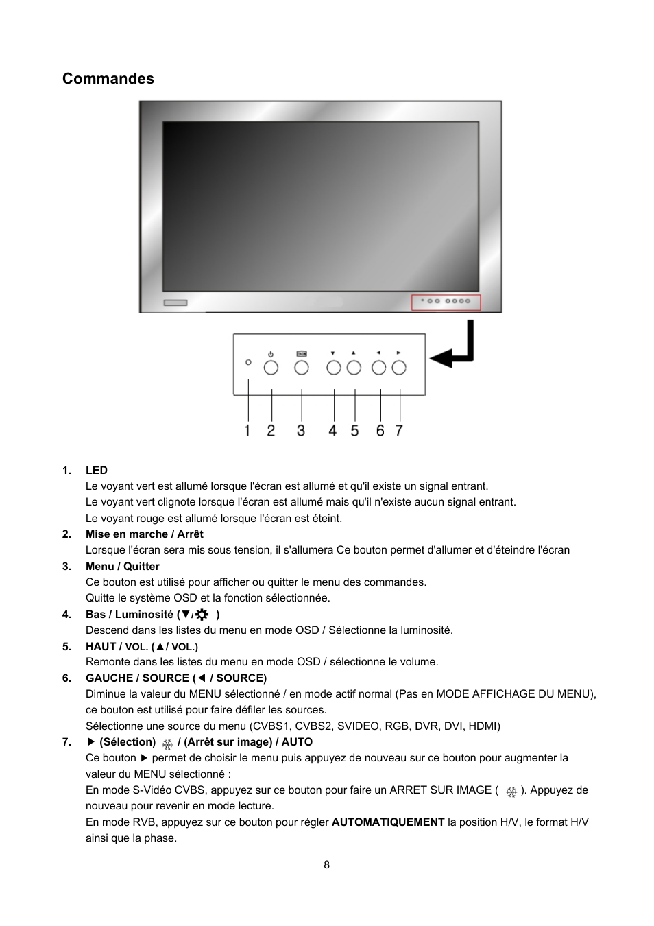 Commandes | Eneo VMC-27LED User Manual | Page 46 / 60