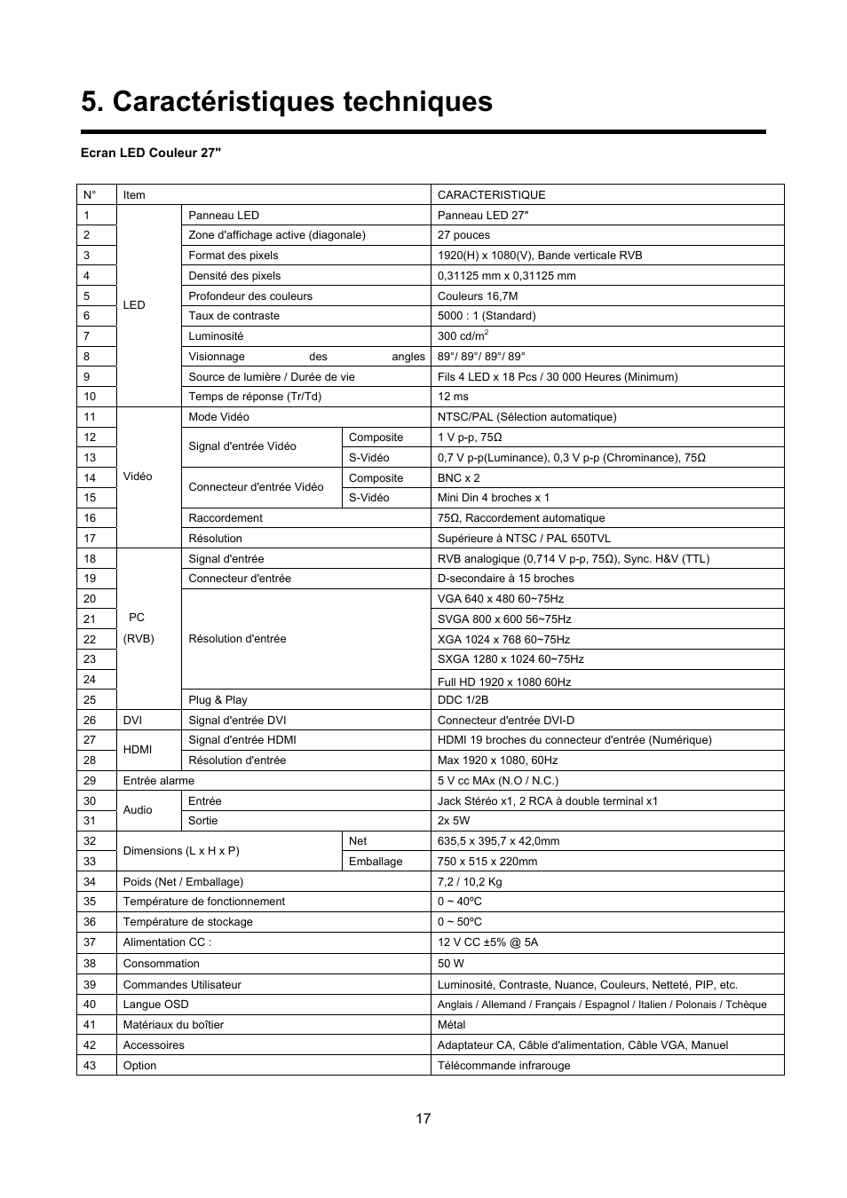 Caractéristiques techniques | Eneo VMC-27LED User Manual | Page 55 / 60