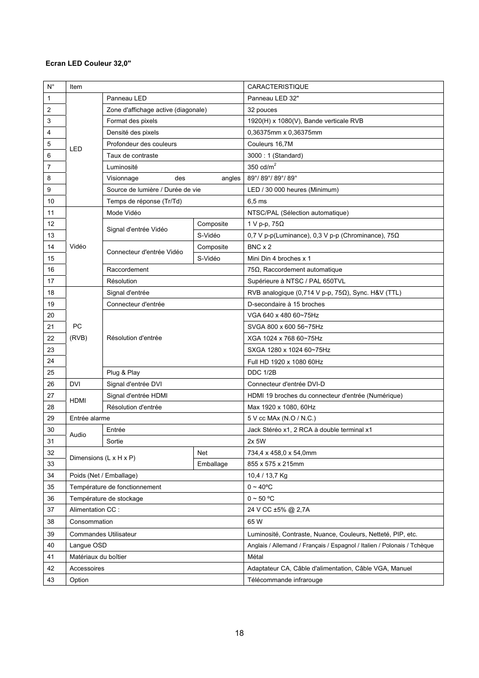 Eneo VMC-27LED User Manual | Page 56 / 60