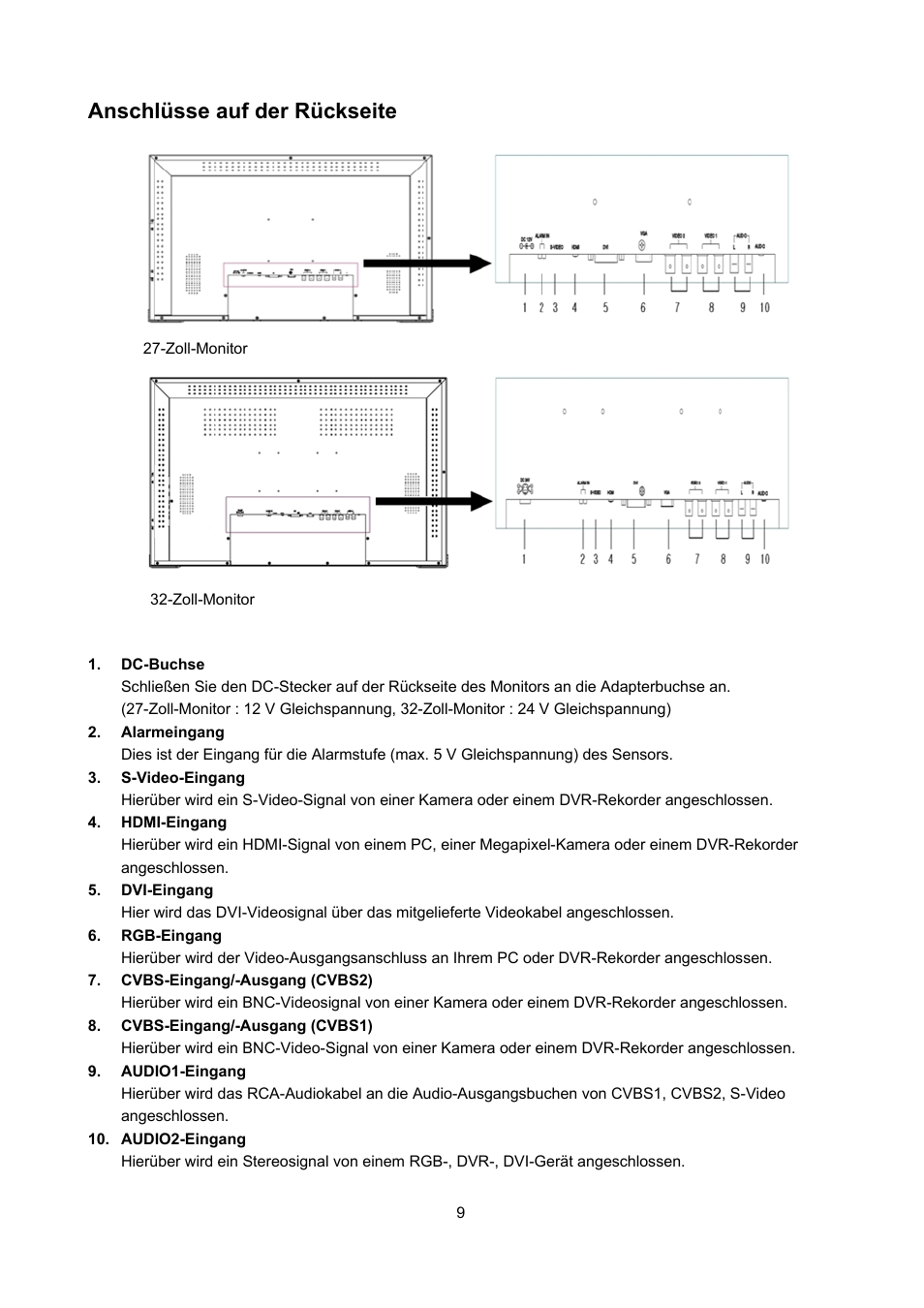 Anschlüsse auf der rückseite | Eneo VMC-27LED User Manual | Page 9 / 60