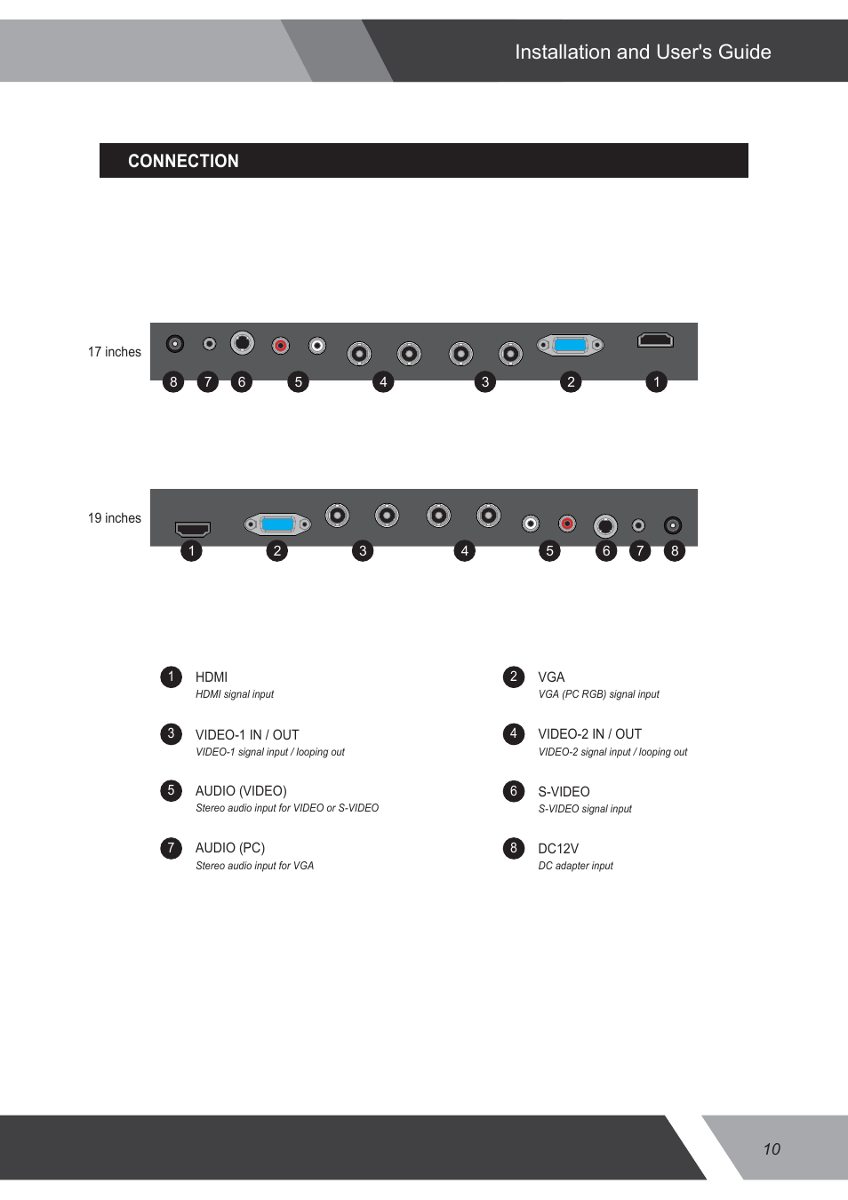 Installation and user's guide, Connection | Eneo VMC-17LEDOPC4 B User Manual | Page 10 / 20