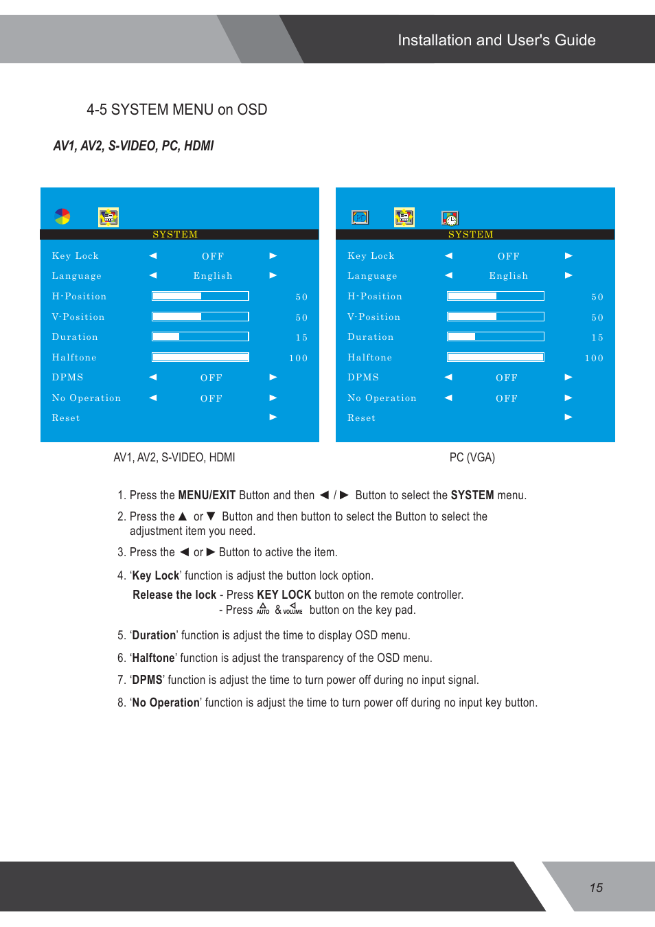 Av1, av2, s-video, pc, hdmi, Av1, av2, s-video, hdmi pc (vga) | Eneo VMC-17LEDOPC4 B User Manual | Page 15 / 20