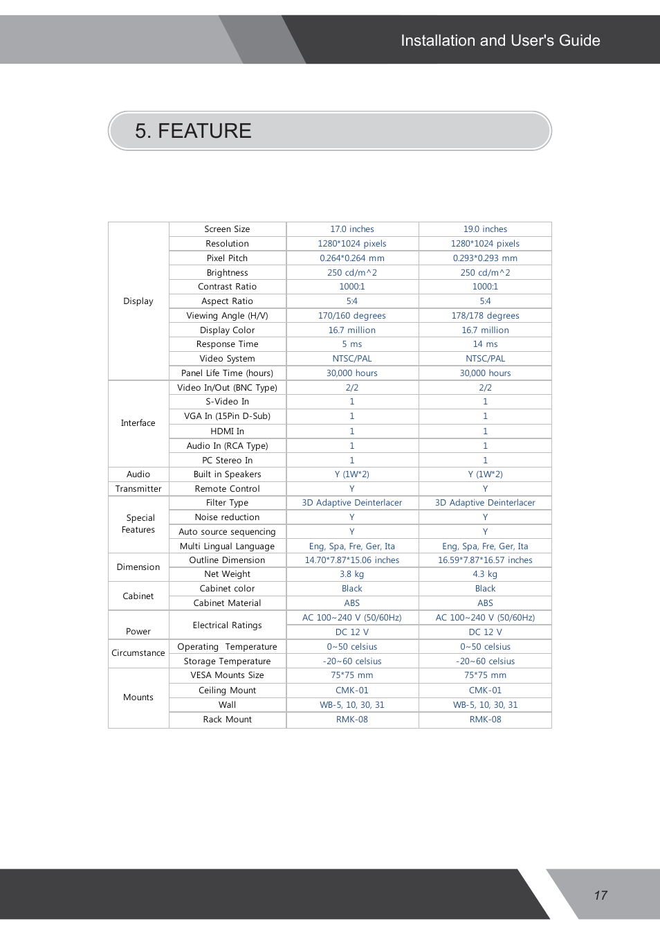 Feature, Installation and user's guide | Eneo VMC-17LEDOPC4 B User Manual | Page 17 / 20