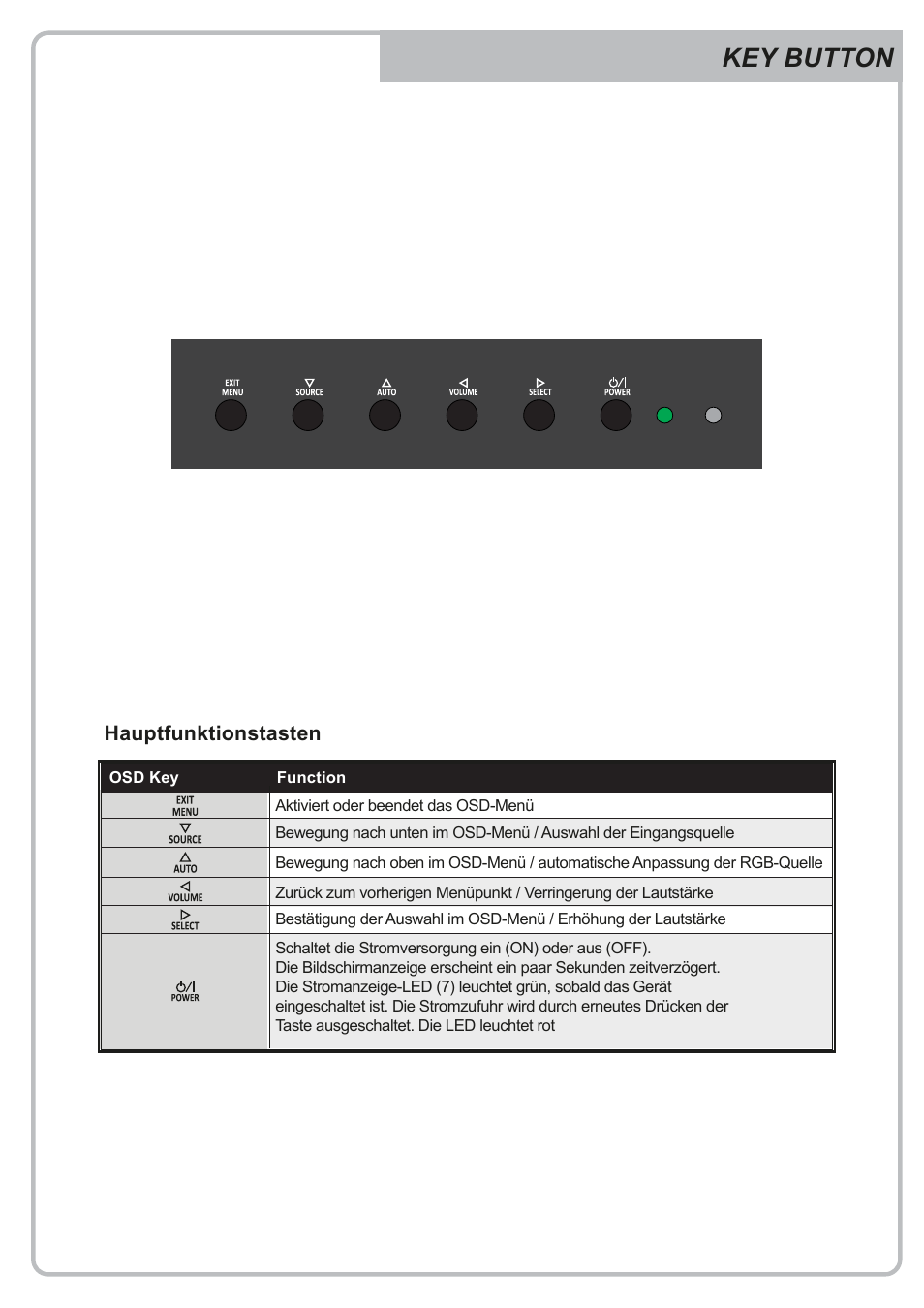 Key button | Eneo VMC-17LCDM User Manual | Page 10 / 40