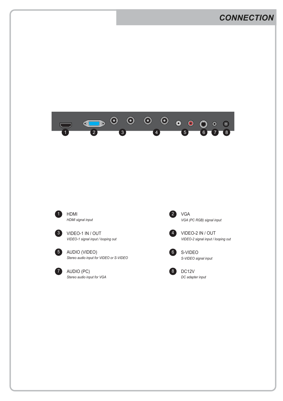 Connection | Eneo VMC-17LCDM User Manual | Page 3 / 40