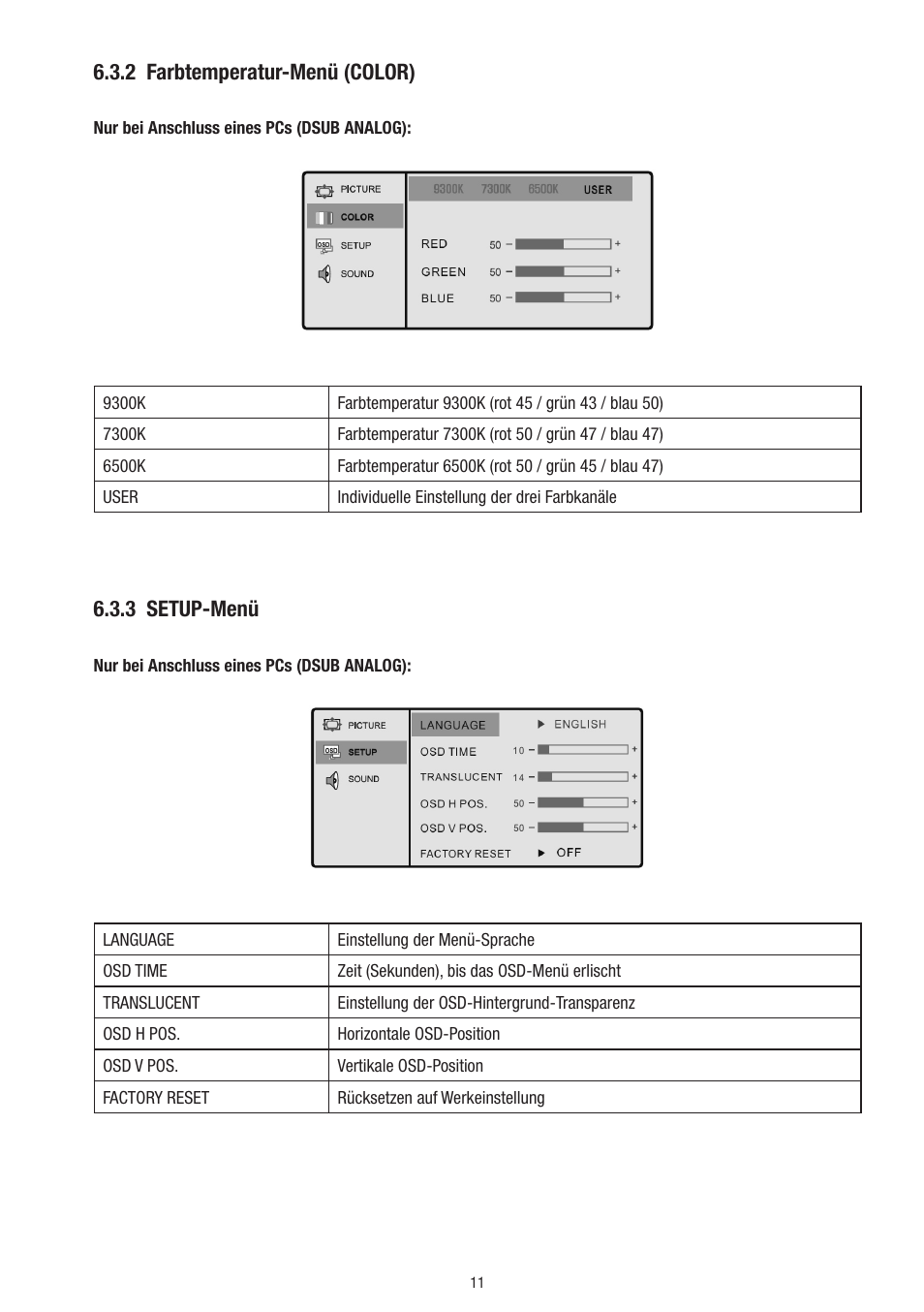 2 farbtemperatur-menü (color), 3 setup-menü | Eneo VMC-10.4LED-CP User Manual | Page 11 / 56