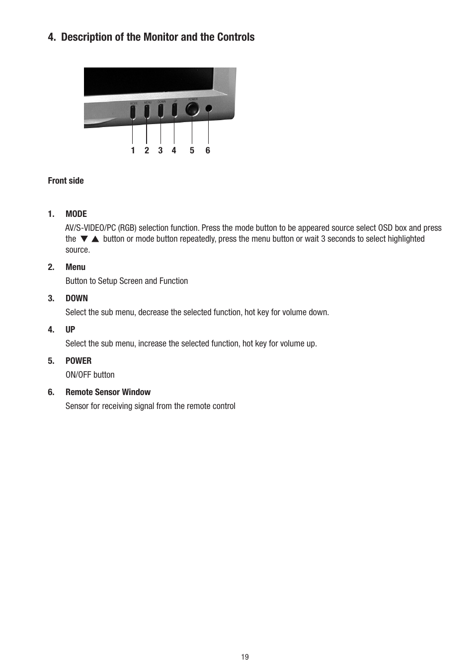 Description of the monitor and the controls | Eneo VMC-10.4LED-CP User Manual | Page 19 / 56
