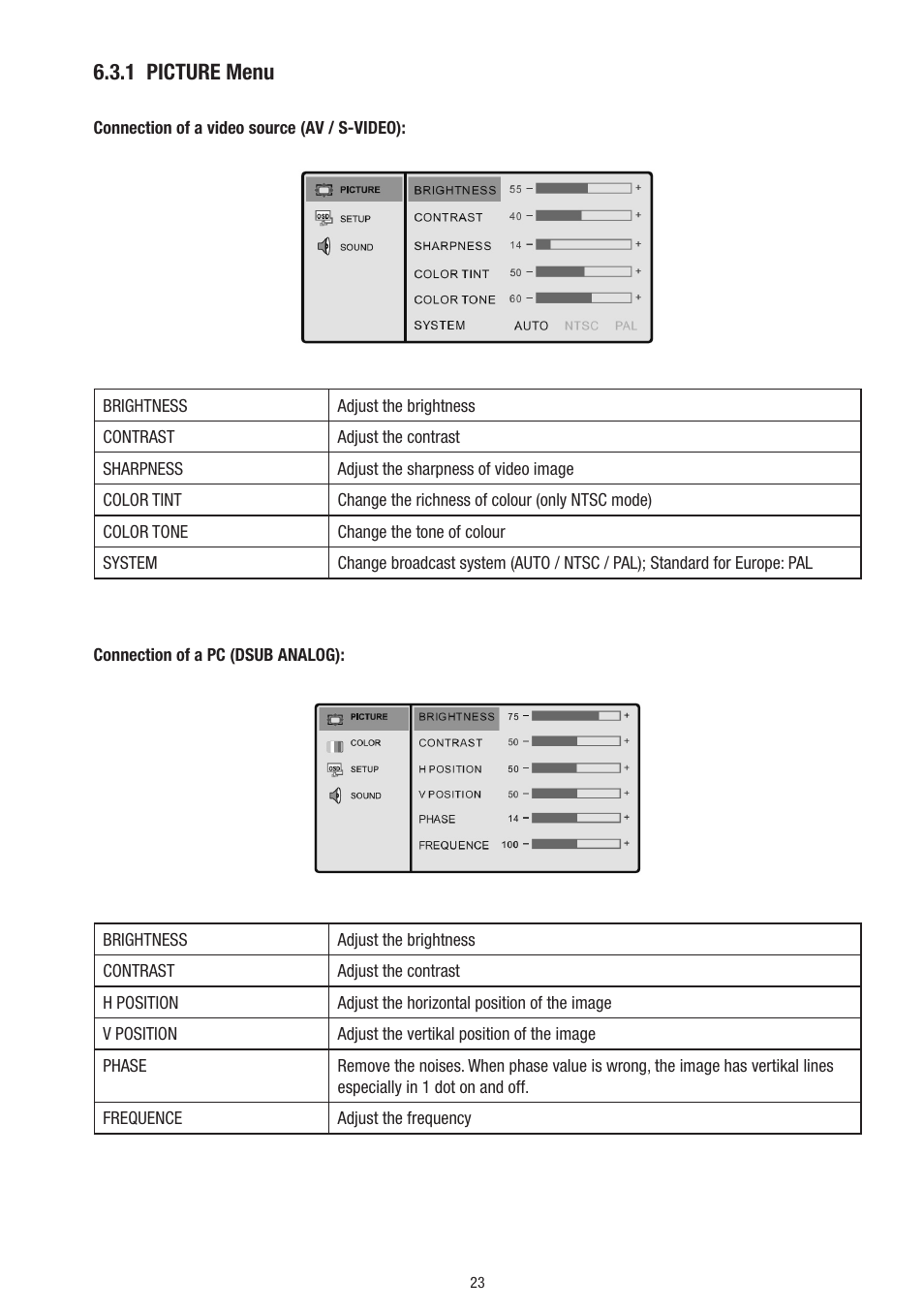 1 picture menu | Eneo VMC-10.4LED-CP User Manual | Page 23 / 56