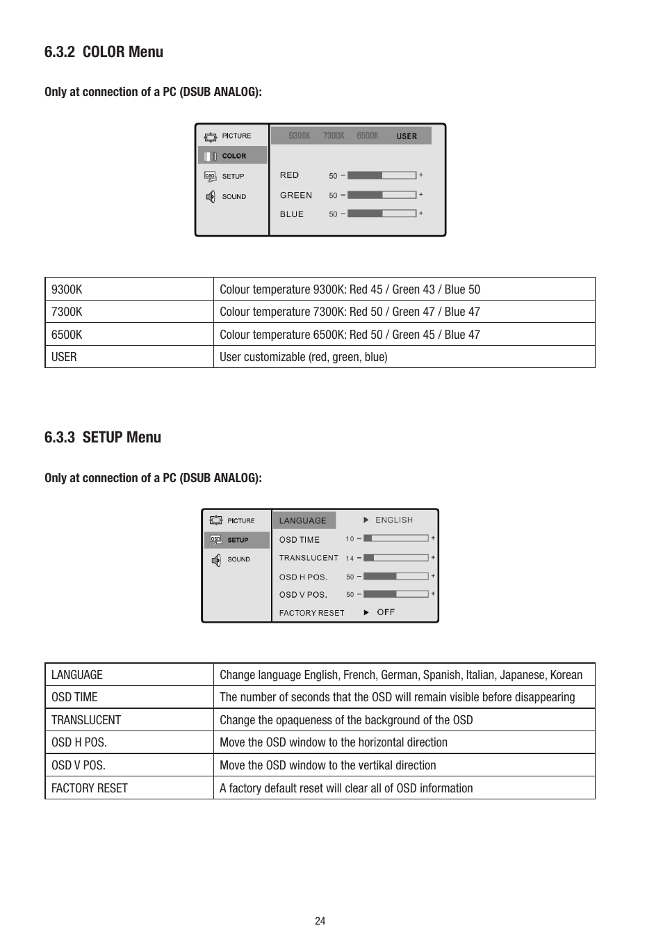 2 color menu, 3 setup menu | Eneo VMC-10.4LED-CP User Manual | Page 24 / 56