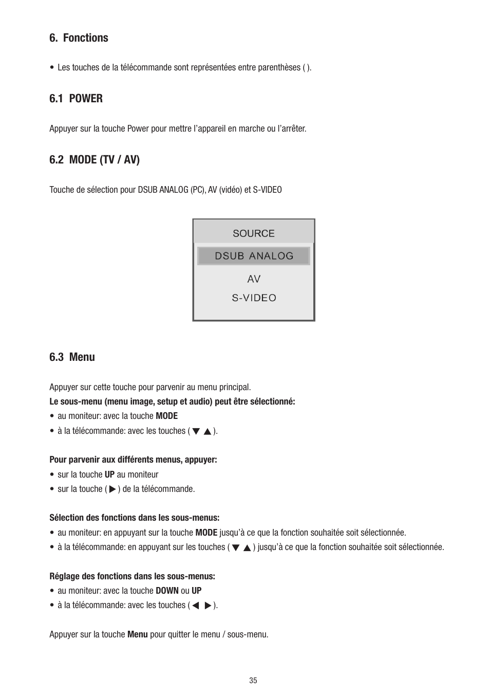 Fonctions, 1 power, 2 mode (tv / av) | 3 menu | Eneo VMC-10.4LED-CP User Manual | Page 35 / 56