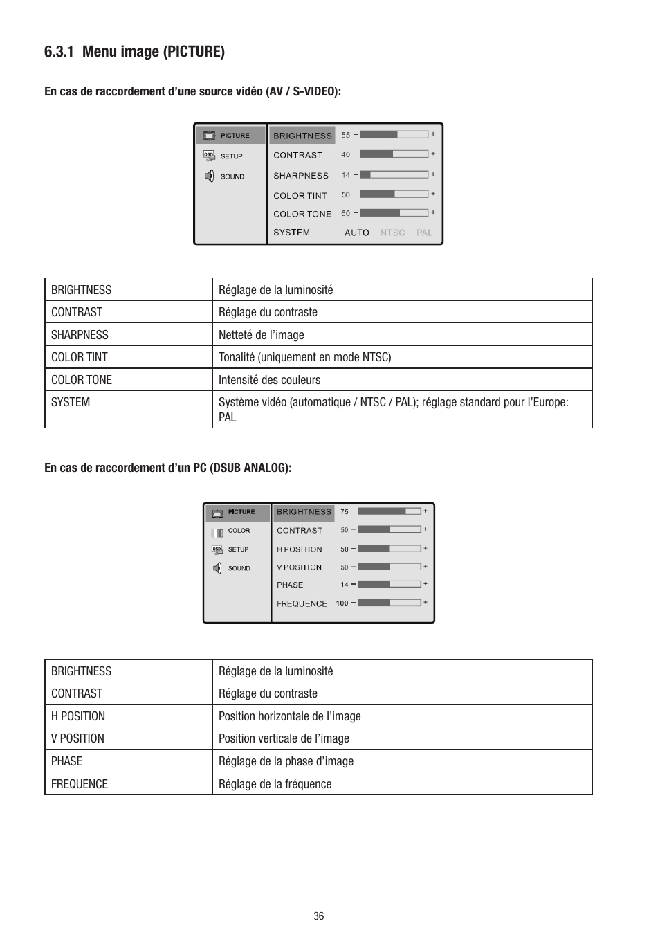 1 menu image (picture) | Eneo VMC-10.4LED-CP User Manual | Page 36 / 56