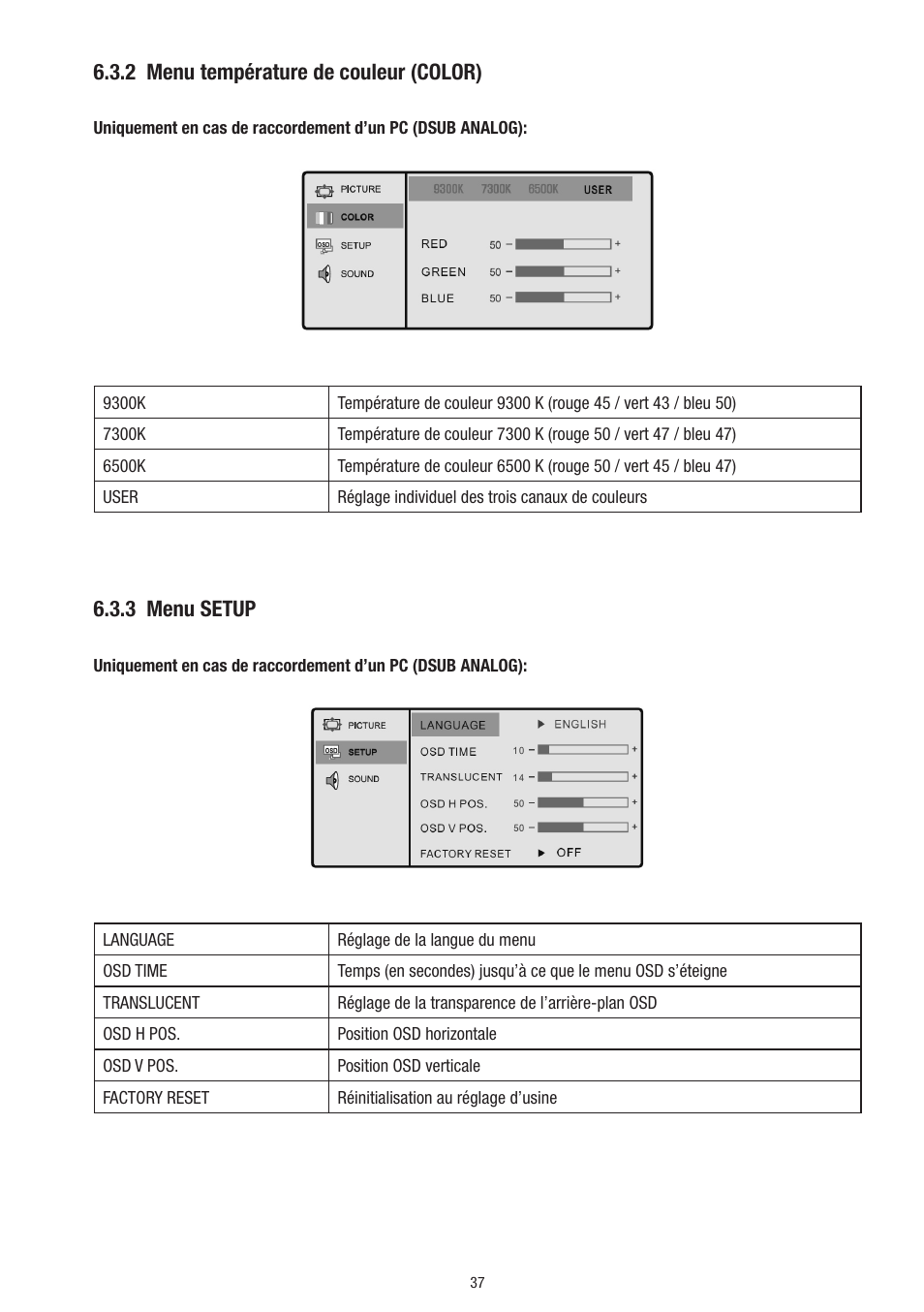 2 menu température de couleur (color), 3 menu setup | Eneo VMC-10.4LED-CP User Manual | Page 37 / 56