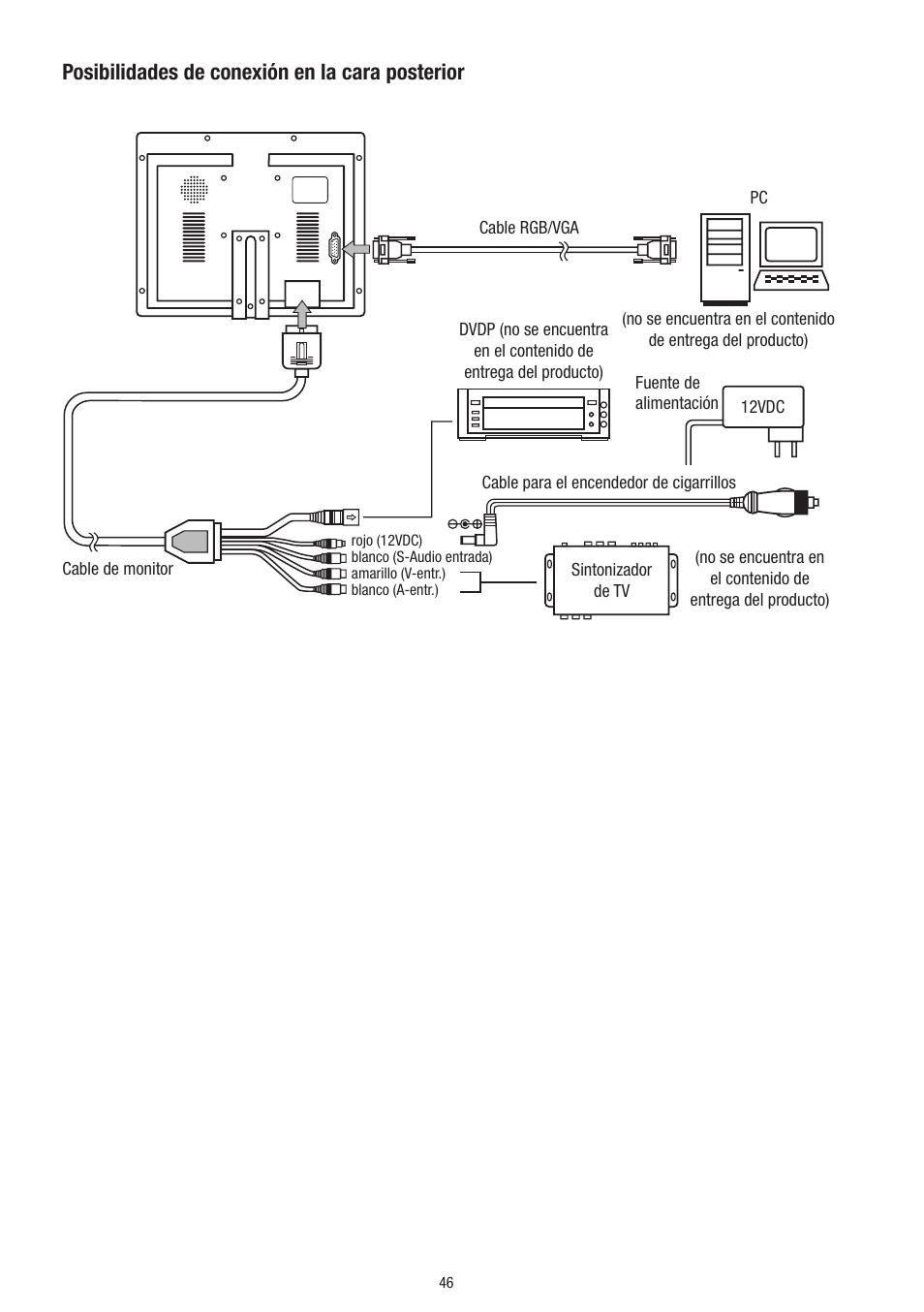 Posibilidades de conexión en la cara posterior | Eneo VMC-10.4LED-CP User Manual | Page 46 / 56