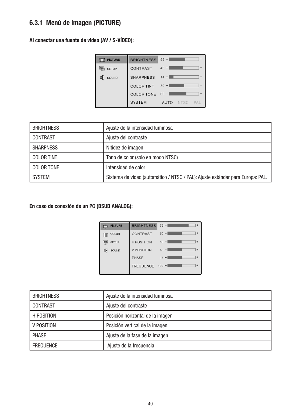 1 menú de imagen (picture) | Eneo VMC-10.4LED-CP User Manual | Page 49 / 56