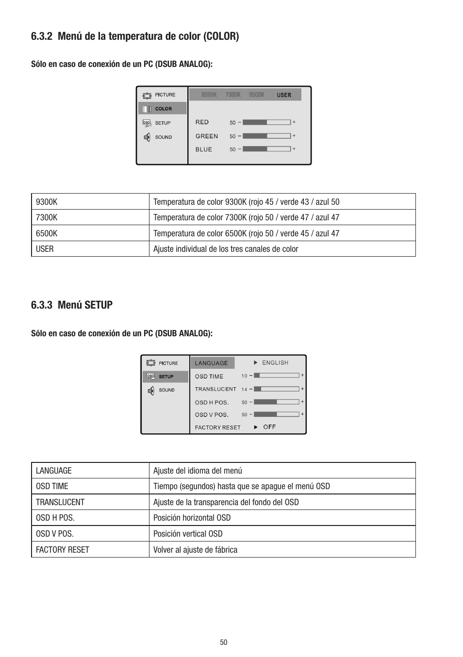 2 menú de la temperatura de color (color), 3 menú setup | Eneo VMC-10.4LED-CP User Manual | Page 50 / 56