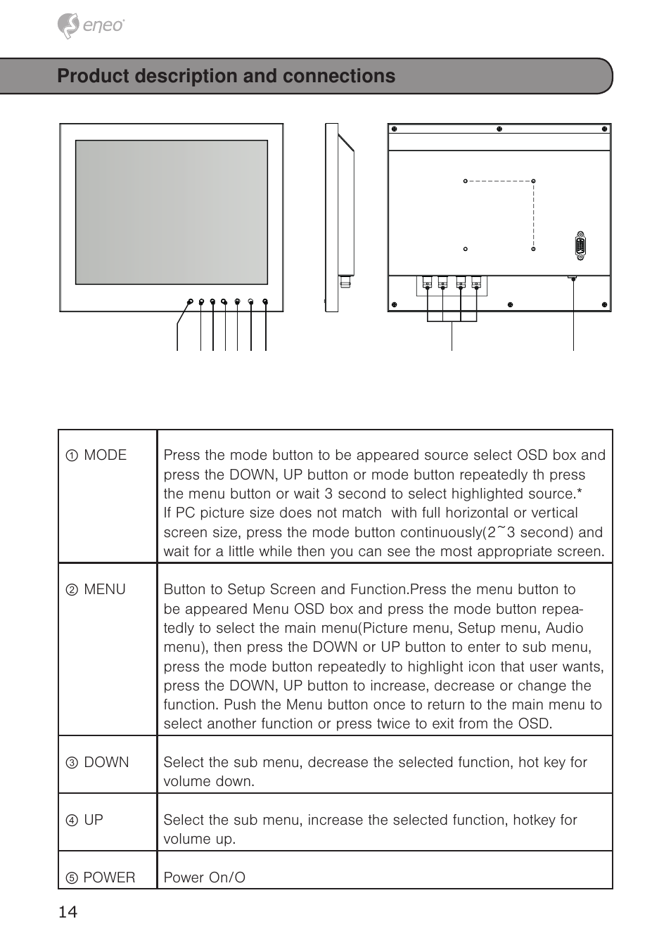 Product description and connections | Eneo VMC-10.4LED-CM User Manual | Page 14 / 56
