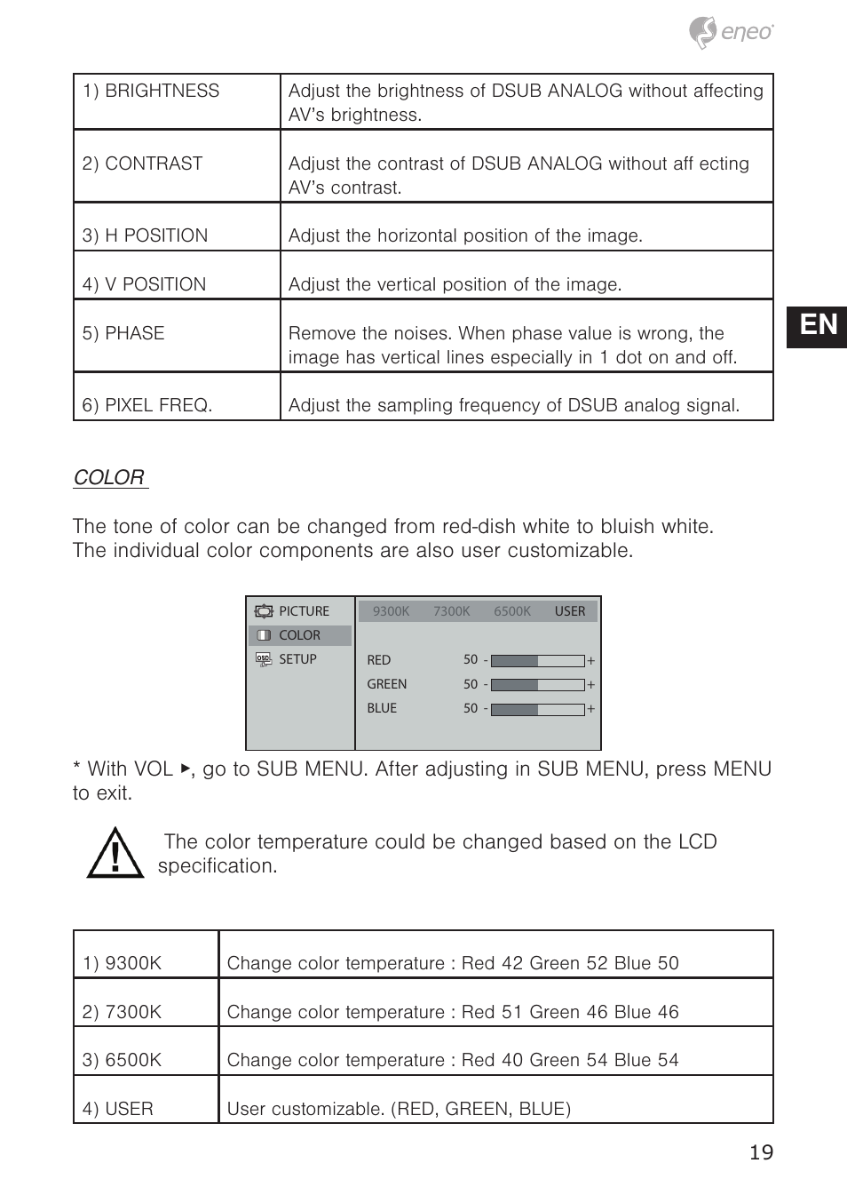 De en fr pl ru | Eneo VMC-10.4LED-CM User Manual | Page 19 / 56