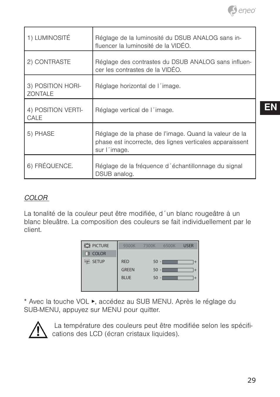 De en fr pl ru | Eneo VMC-10.4LED-CM User Manual | Page 29 / 56