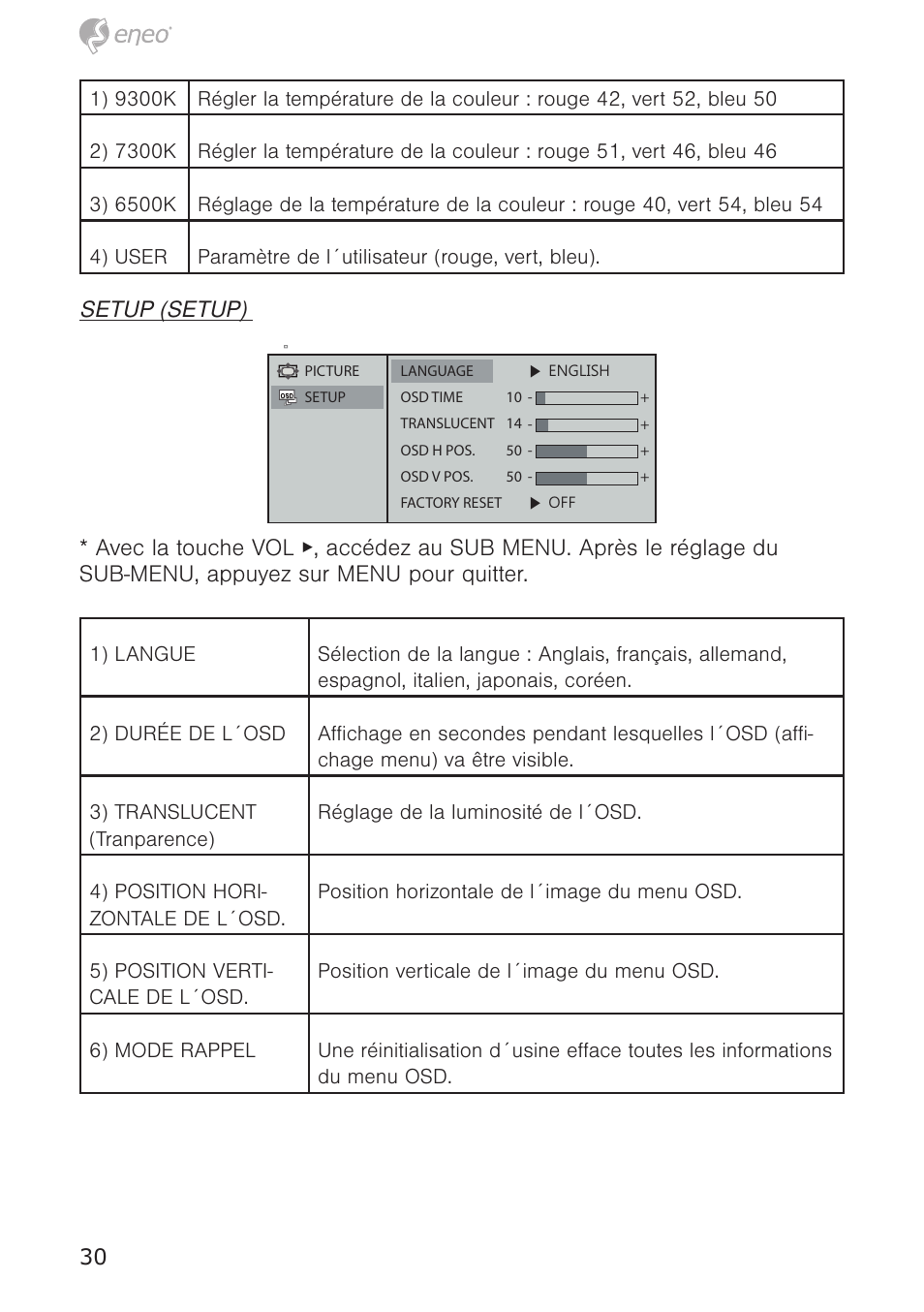 Eneo VMC-10.4LED-CM User Manual | Page 30 / 56