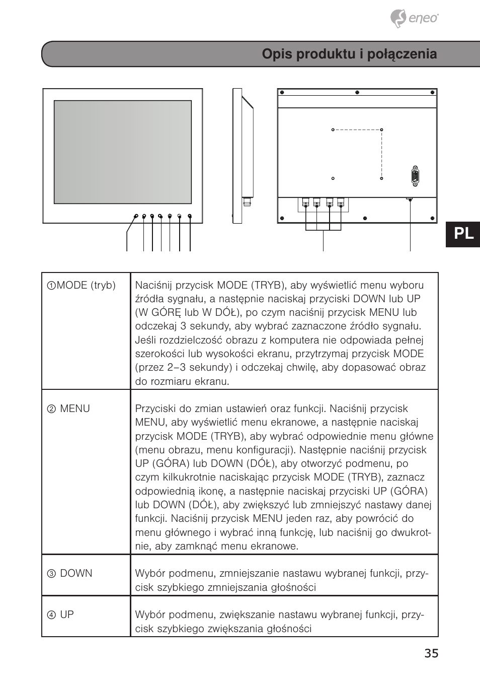 De en fr pl ru, Opis produktu i połączenia | Eneo VMC-10.4LED-CM User Manual | Page 35 / 56