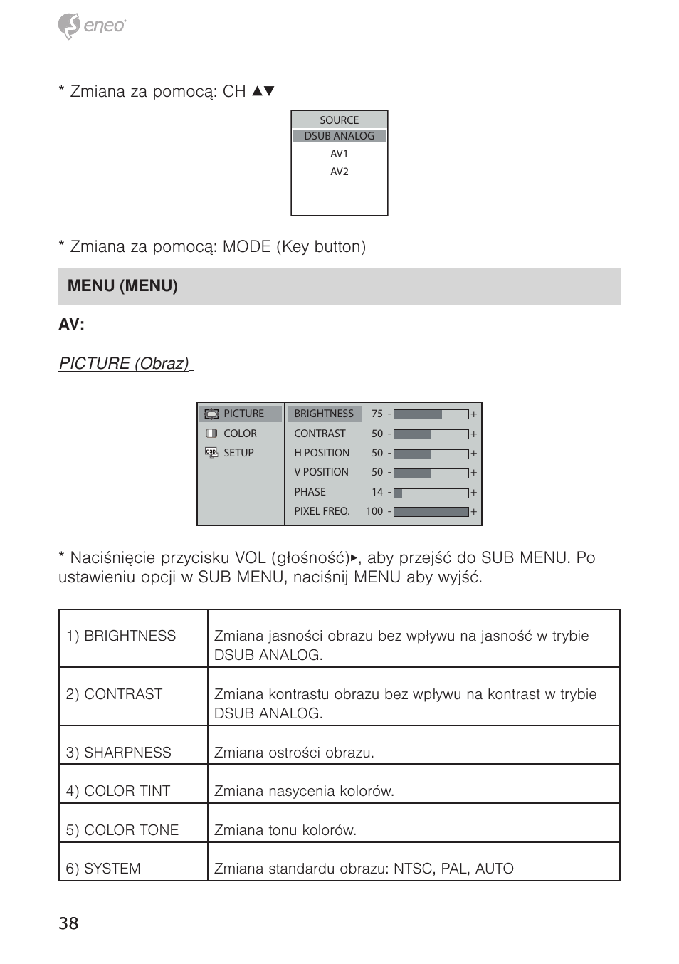 Eneo VMC-10.4LED-CM User Manual | Page 38 / 56