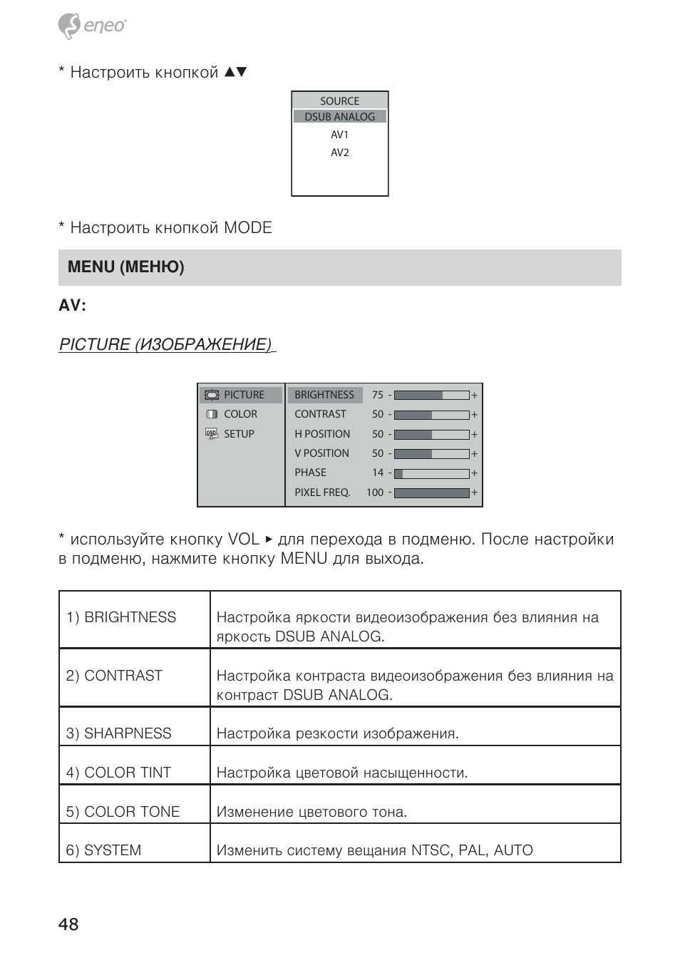 Eneo VMC-10.4LED-CM User Manual | Page 48 / 56