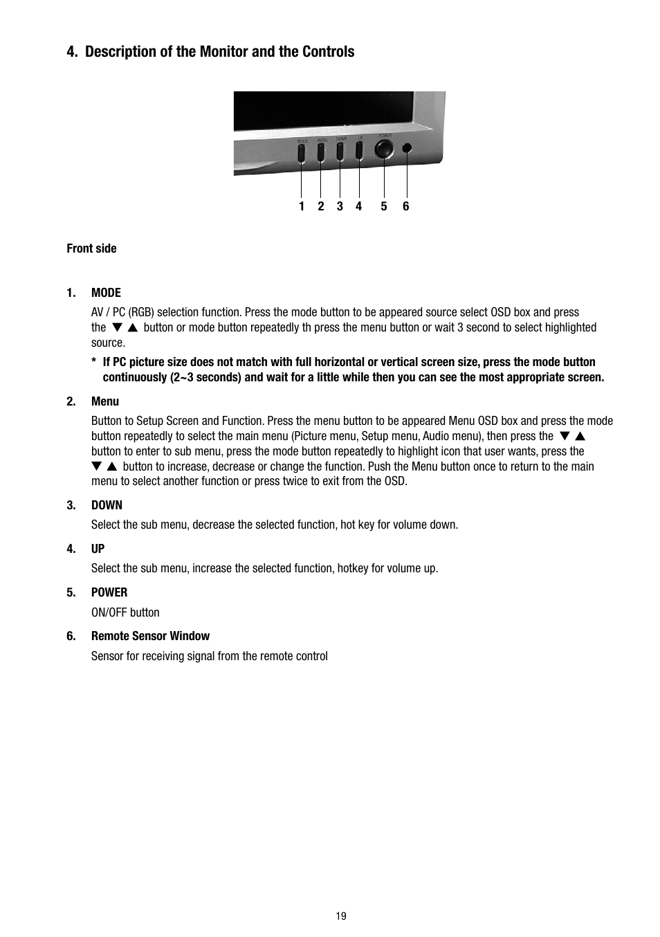 Description of the monitor and the controls | Eneo VMC-8LCD-CP01B User Manual | Page 19 / 56