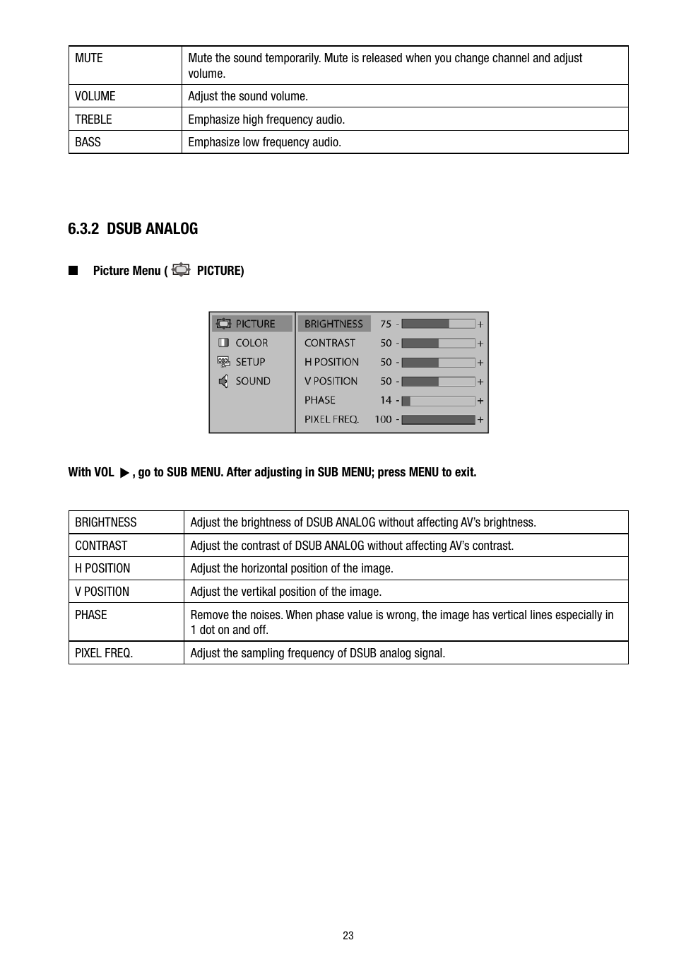 2 dsub analog | Eneo VMC-8LCD-CP01B User Manual | Page 23 / 56