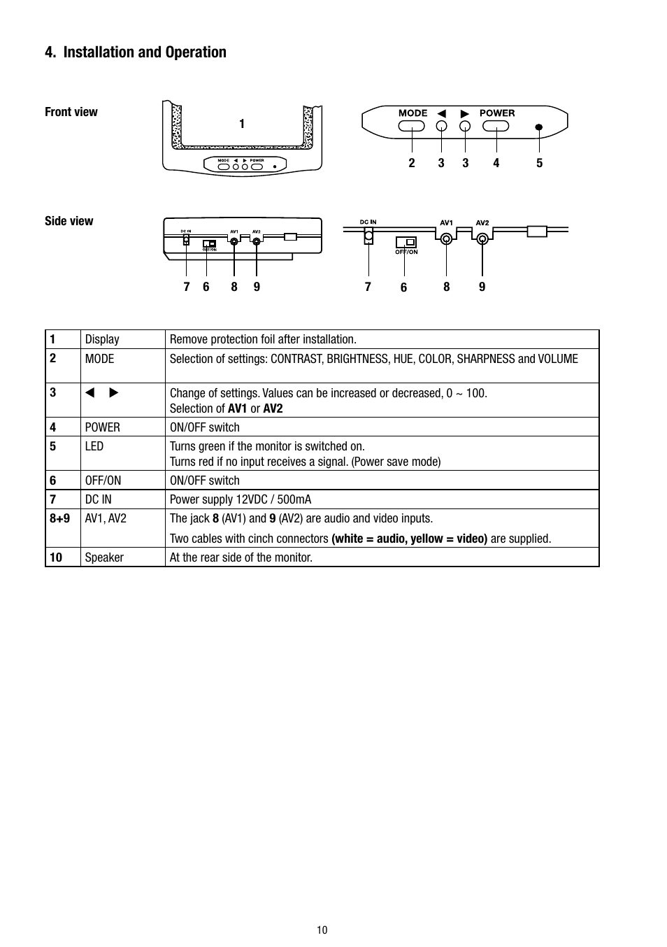 Installation and operation | Eneo VMC-5.6/2S-LCD User Manual | Page 10 / 24