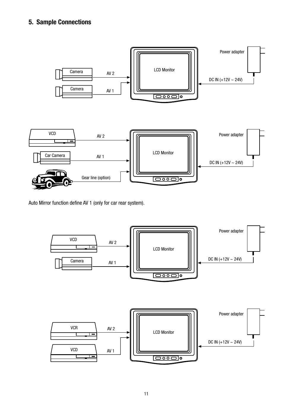 Sample connections | Eneo VMC-5.6/2S-LCD User Manual | Page 11 / 24