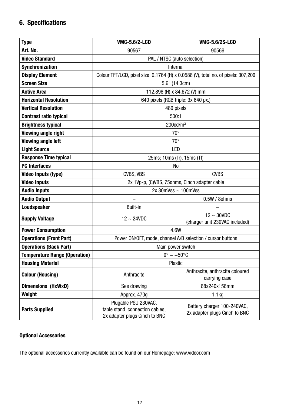 Specifications | Eneo VMC-5.6/2S-LCD User Manual | Page 12 / 24