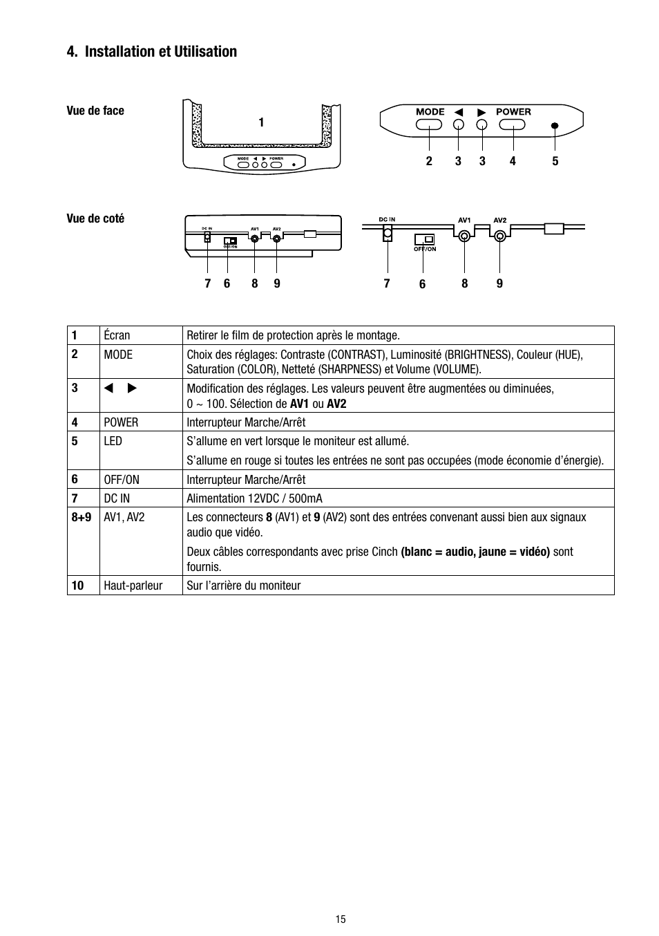 Installation et utilisation | Eneo VMC-5.6/2S-LCD User Manual | Page 15 / 24