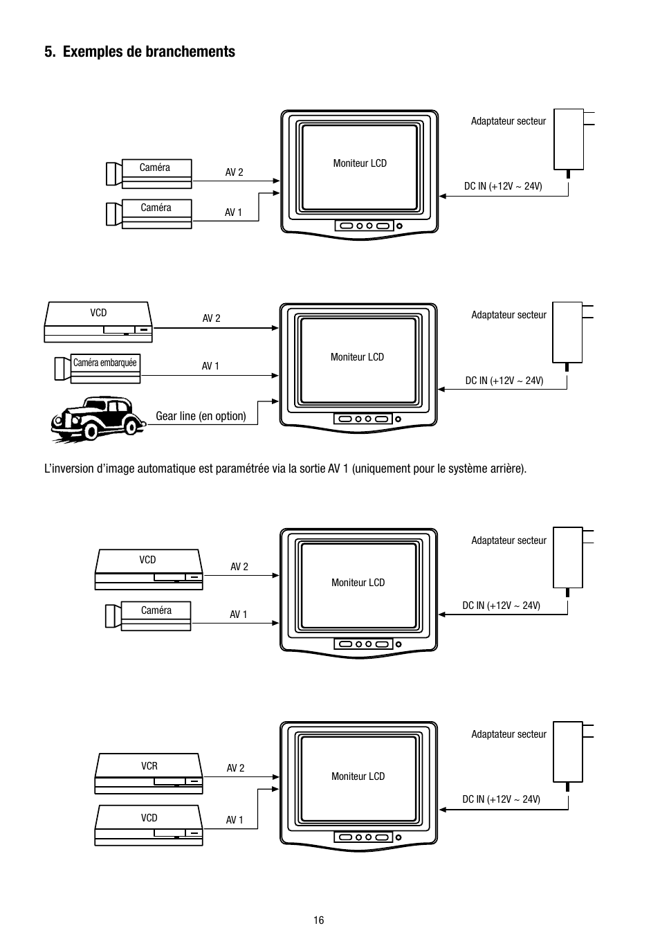 Exemples de branchements | Eneo VMC-5.6/2S-LCD User Manual | Page 16 / 24