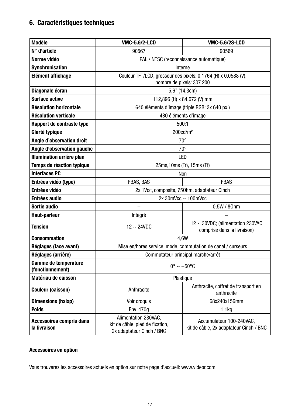 Caractéristiques techniques | Eneo VMC-5.6/2S-LCD User Manual | Page 17 / 24