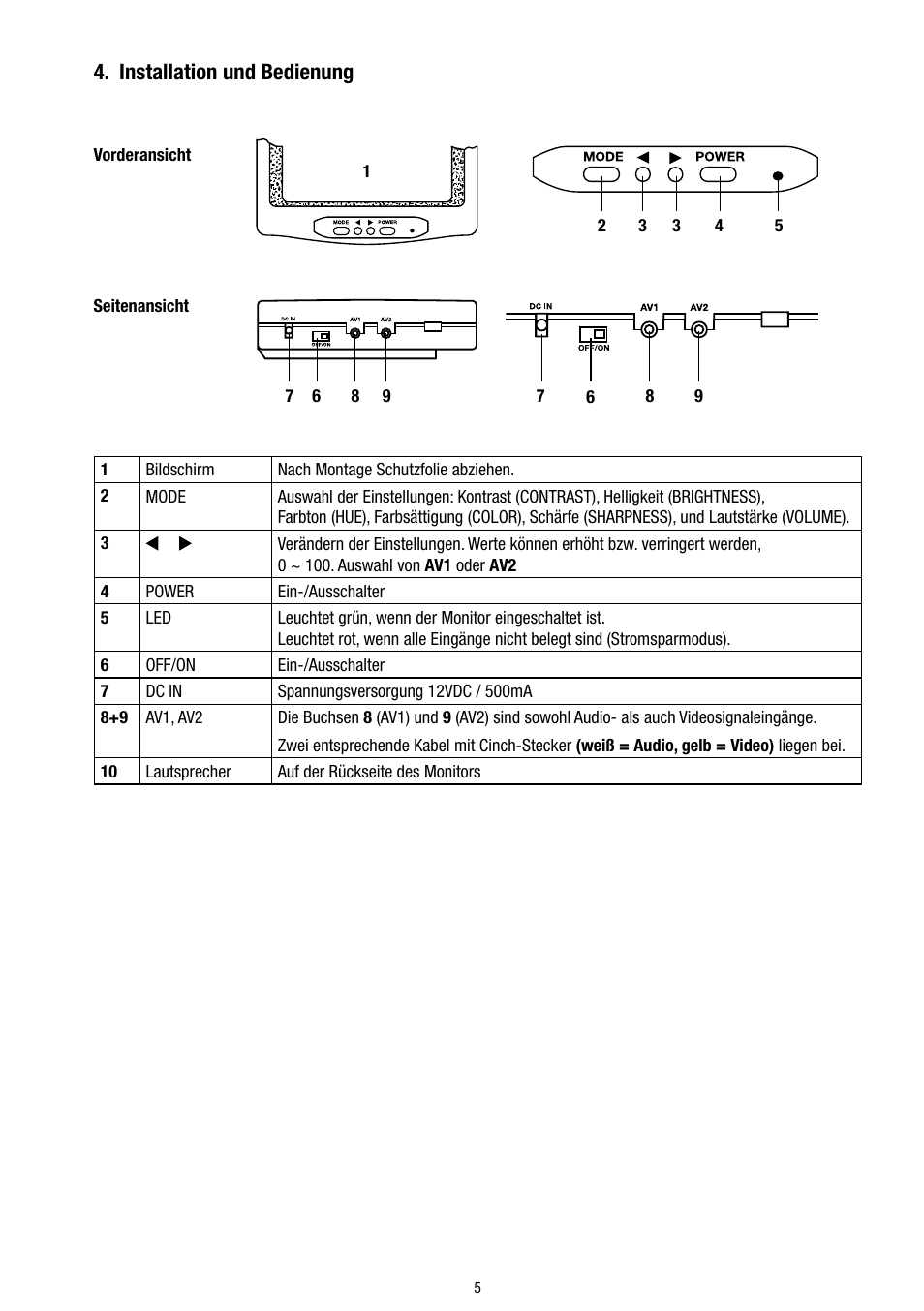Installation und bedienung | Eneo VMC-5.6/2S-LCD User Manual | Page 5 / 24