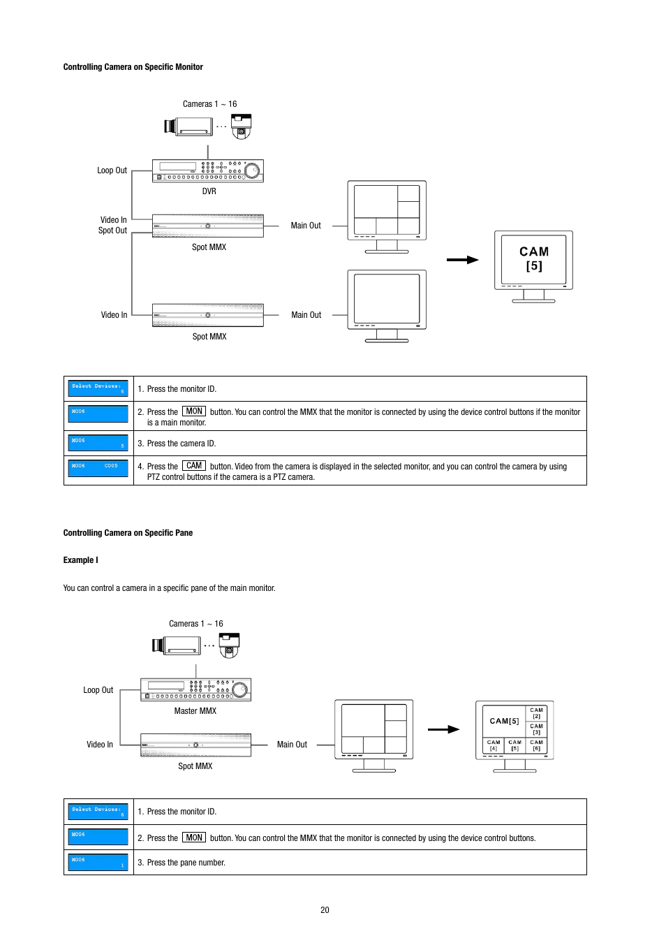 Eneo KBD-NSC-100 User Manual | Page 20 / 40