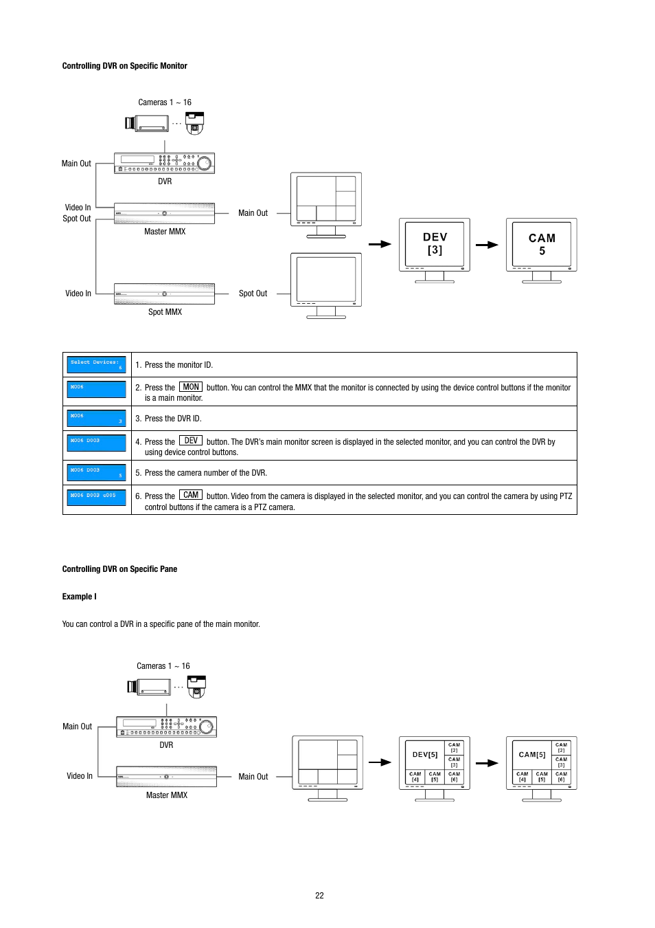 Eneo KBD-NSC-100 User Manual | Page 22 / 40